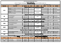 Final_2nd_Year_1st_Semester_Class_Schedule_for_Regular_Postgraduate.pdf